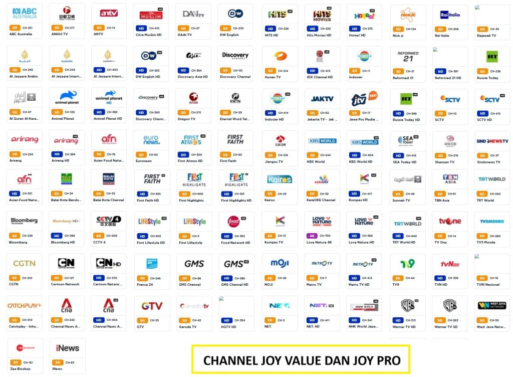 Channel paket xl satu Joy Pro